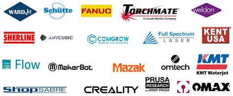 cnc machine group inc|cnc machine company list.